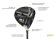 TaylorMade Driver M1 460 Herr Vnster